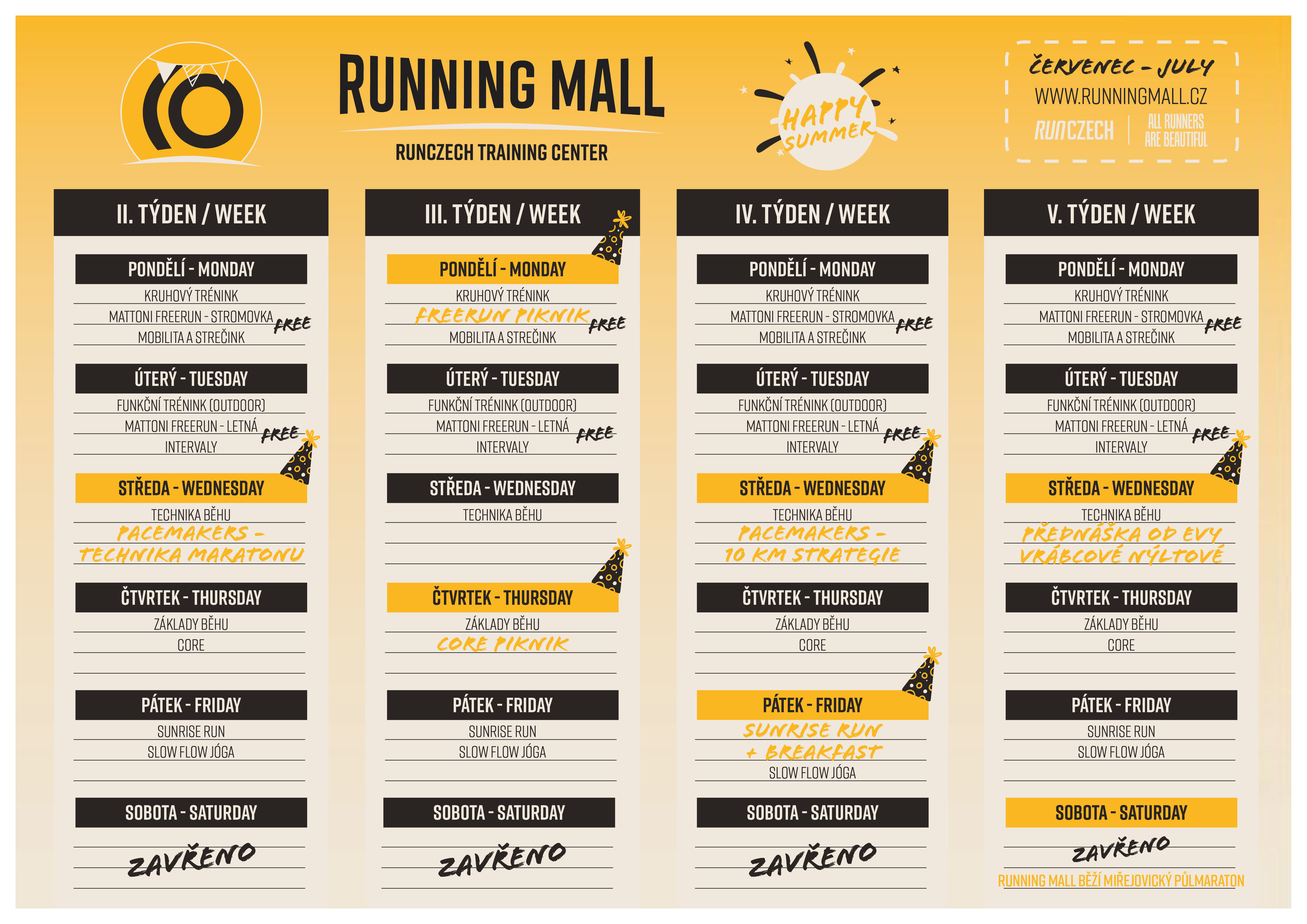 Running Mall slaví 10 let - kalendář týdnů červenec