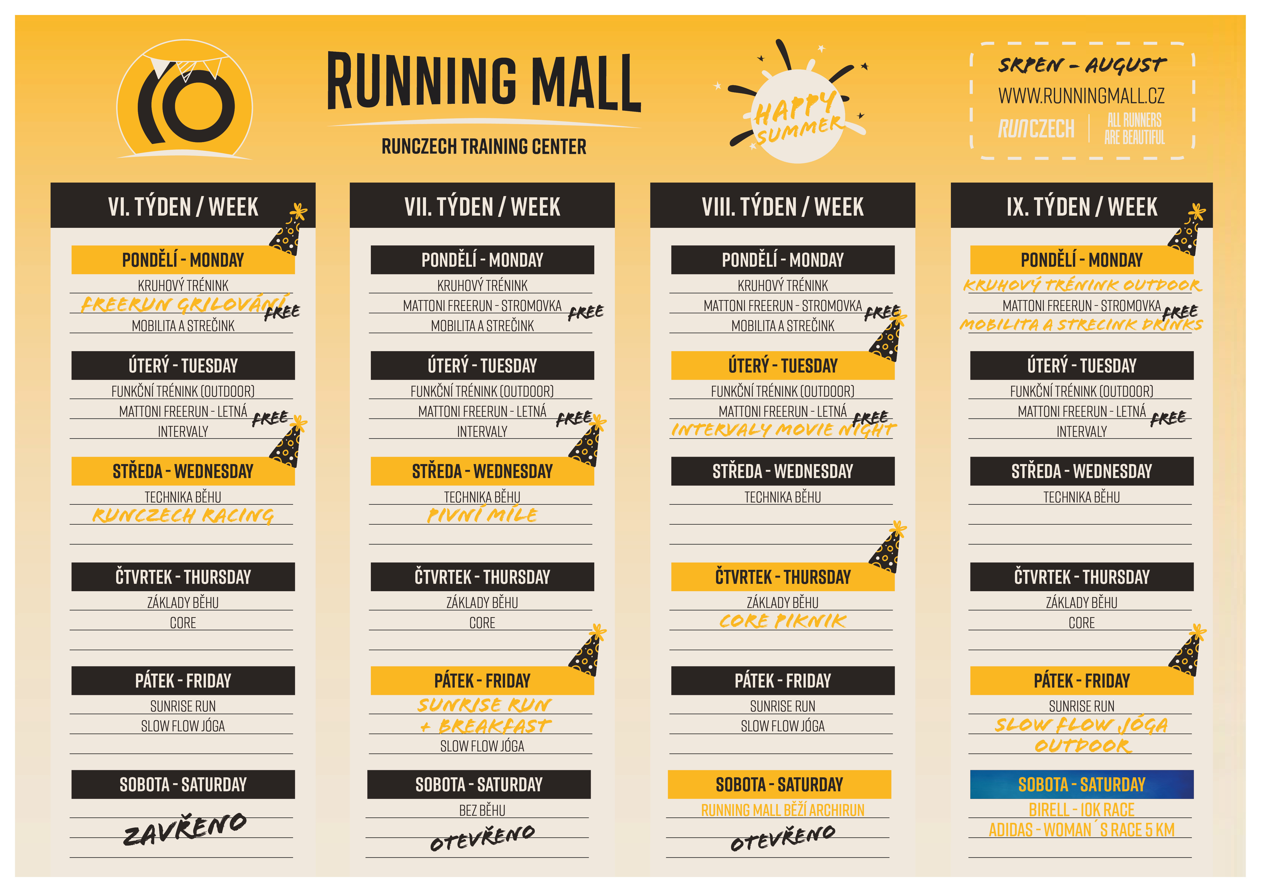 Running Mall slaví 10 let - kalendář týdnů srpen